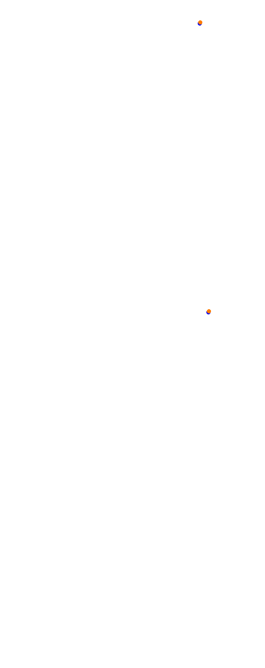 Nurburgring - Sprint collisions