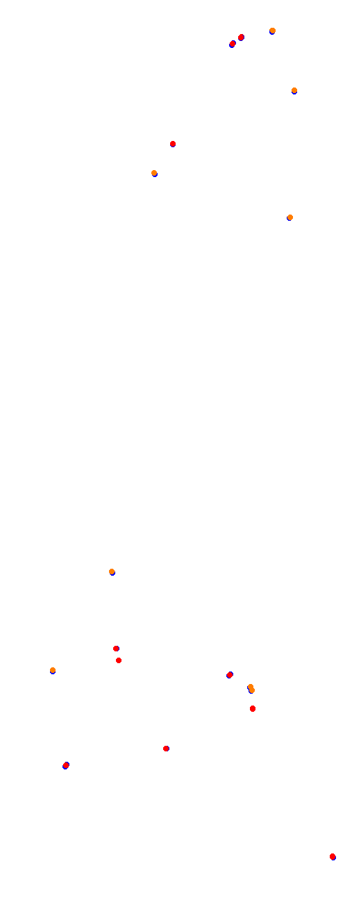 Nurburgring - Sprint collisions