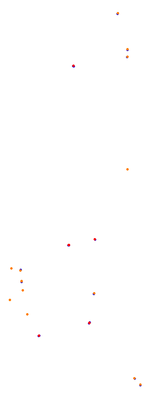 Nurburgring - Sprint collisions