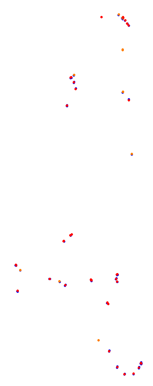 Nurburgring - Sprint collisions
