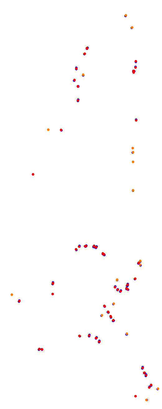 Nurburgring - Sprint collisions