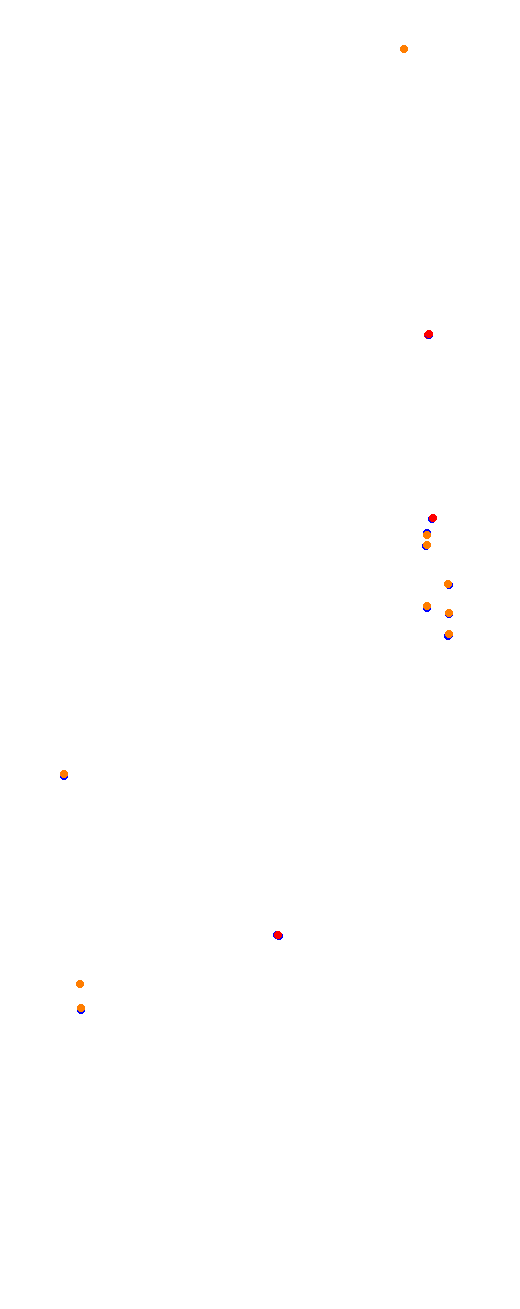 Nurburgring - Sprint collisions