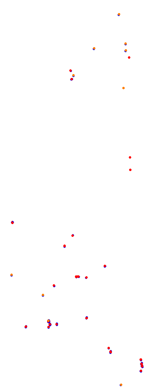 Nurburgring - Sprint collisions