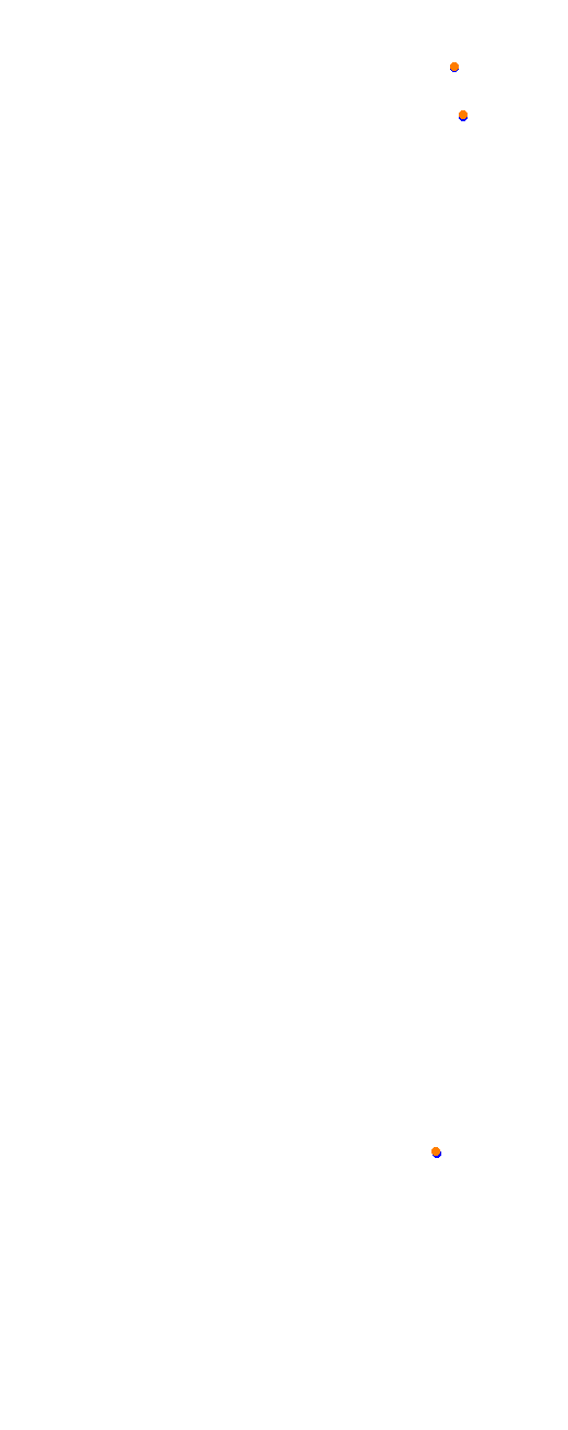 Nurburgring - Sprint collisions