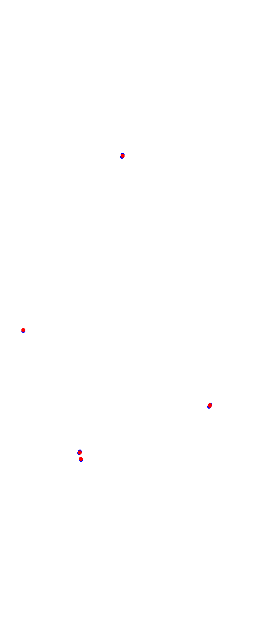 Nurburgring - Sprint collisions