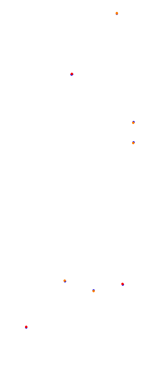Nurburgring - Sprint collisions