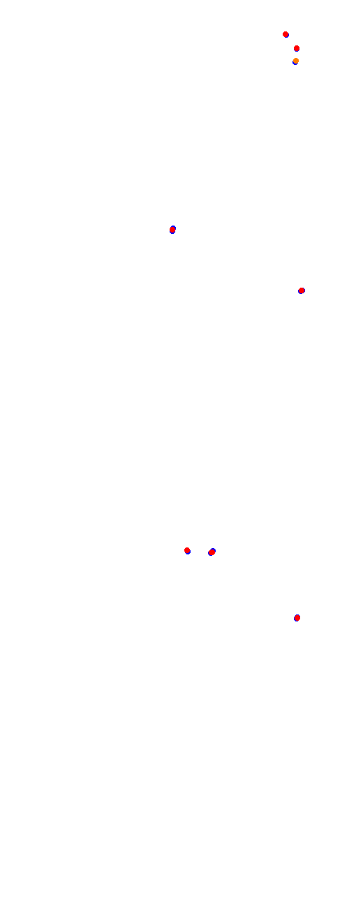 Nurburgring - Sprint collisions