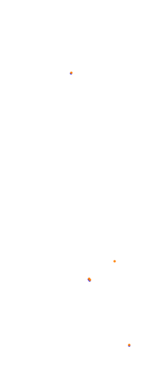 Nurburgring - Sprint collisions