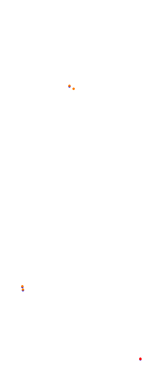 Nurburgring - Sprint collisions