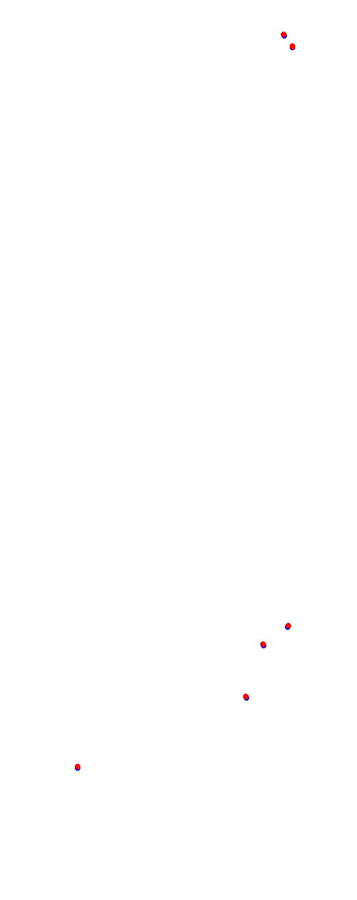 Nurburgring - Sprint collisions