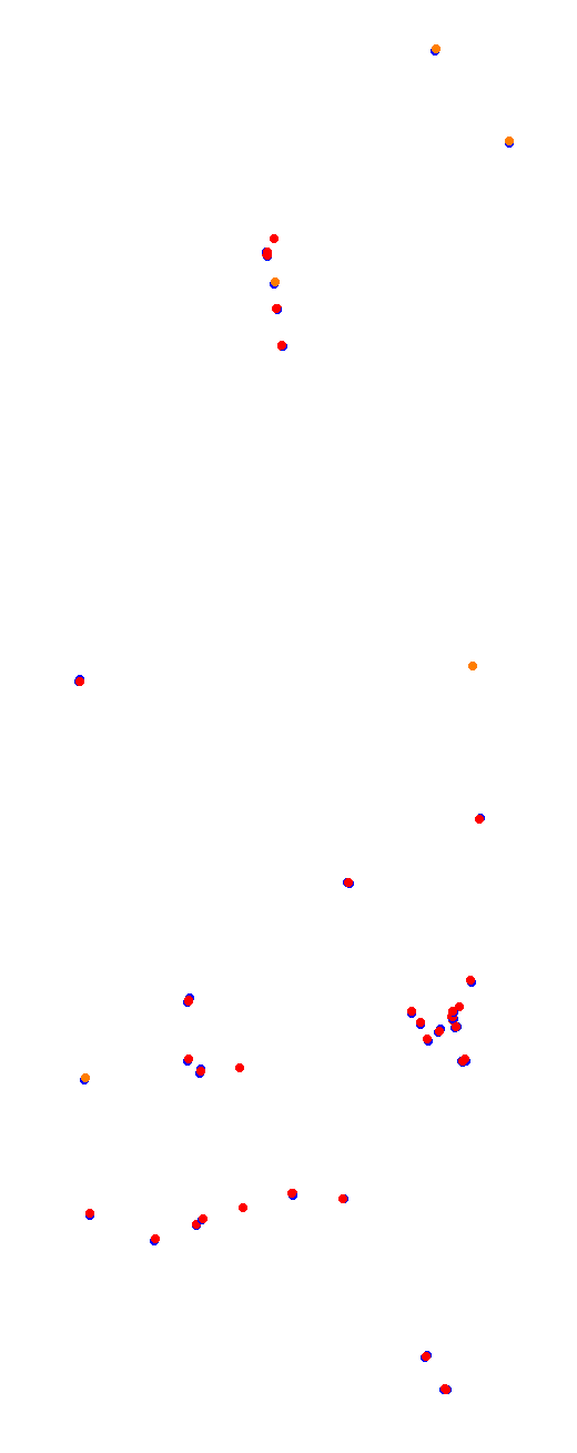 Nurburgring - Sprint collisions