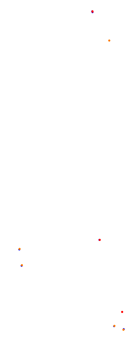 Nurburgring - Sprint collisions