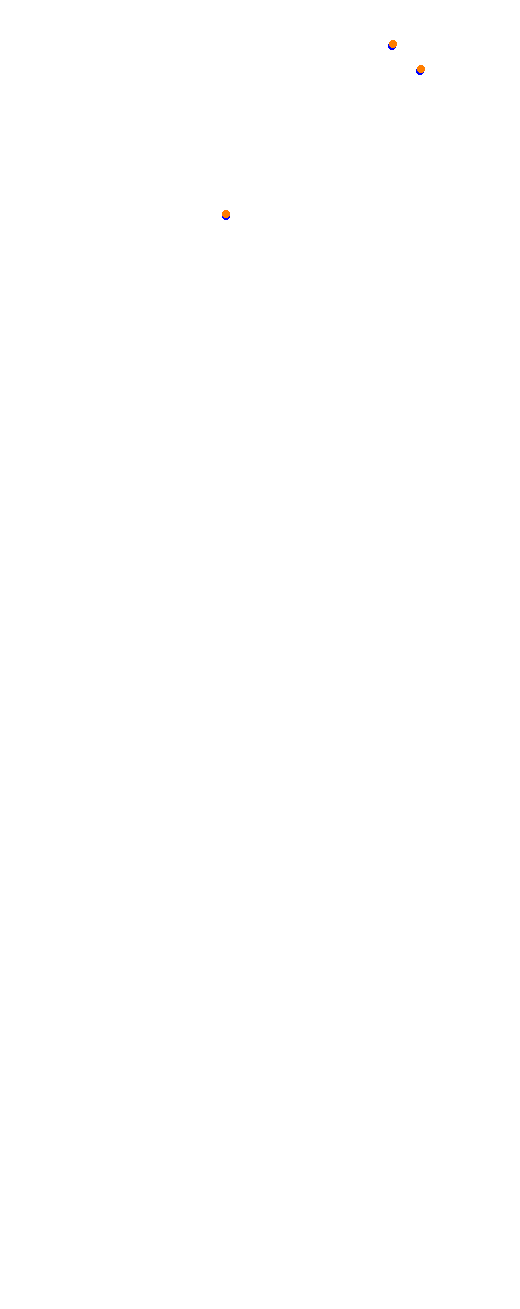 Nurburgring - Sprint collisions