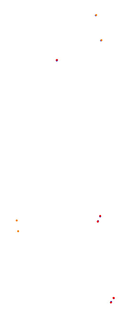 Nurburgring - Sprint collisions