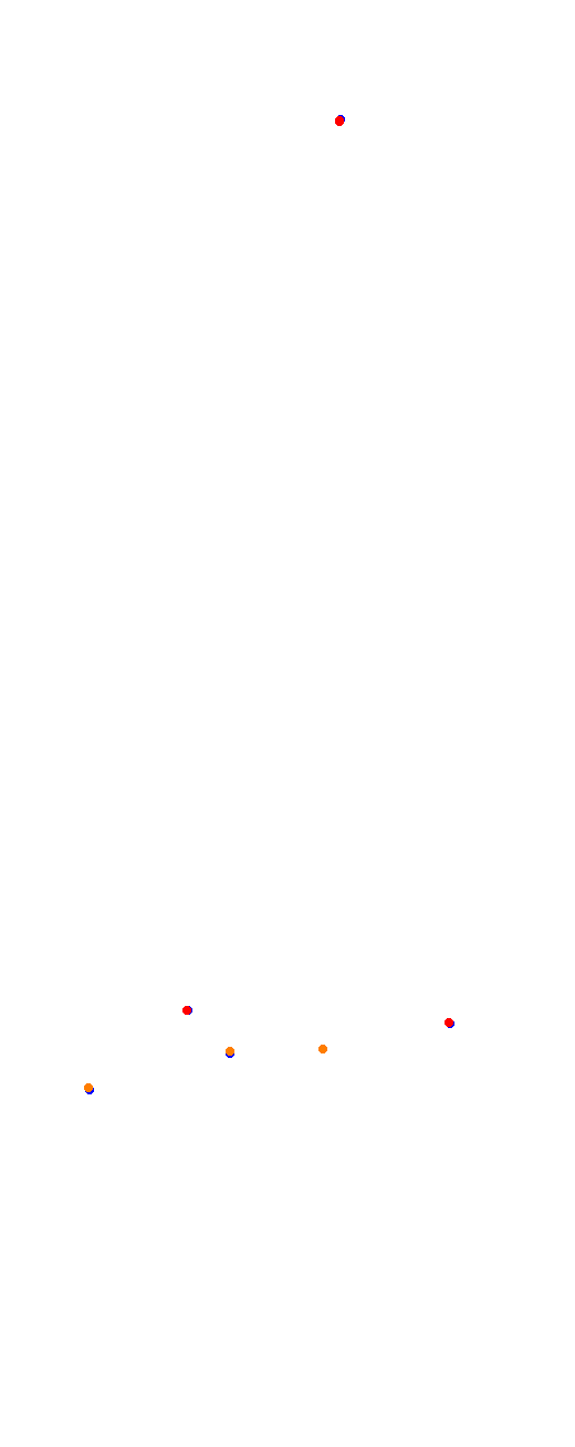 Nurburgring - Sprint collisions