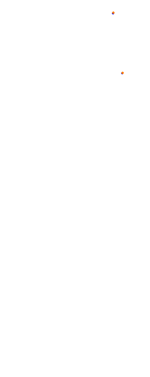 Nurburgring - Sprint collisions