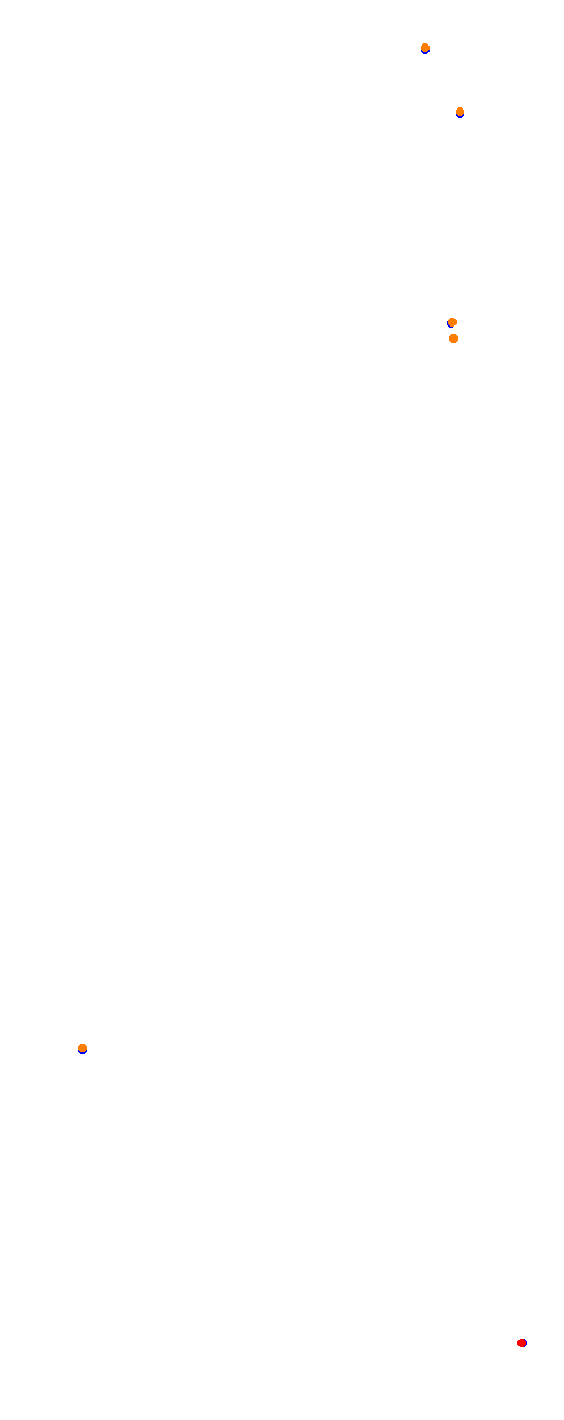 Nurburgring - Sprint collisions