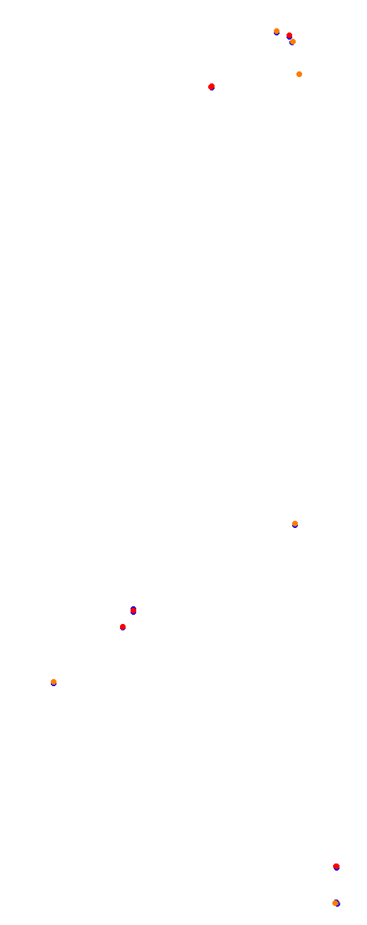Nurburgring - Sprint collisions