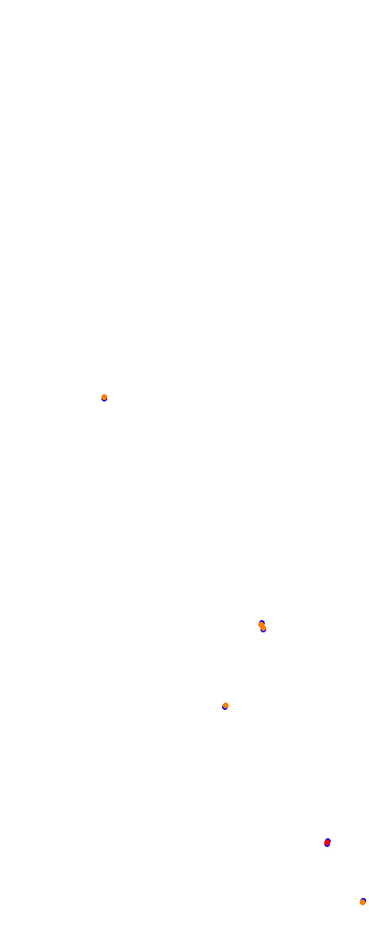 Nurburgring - Sprint collisions
