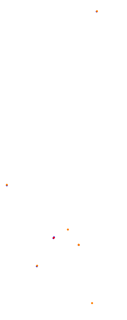 Nurburgring - Sprint collisions