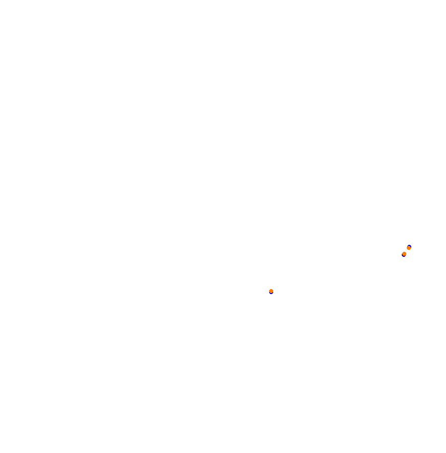 Zandvoort collisions