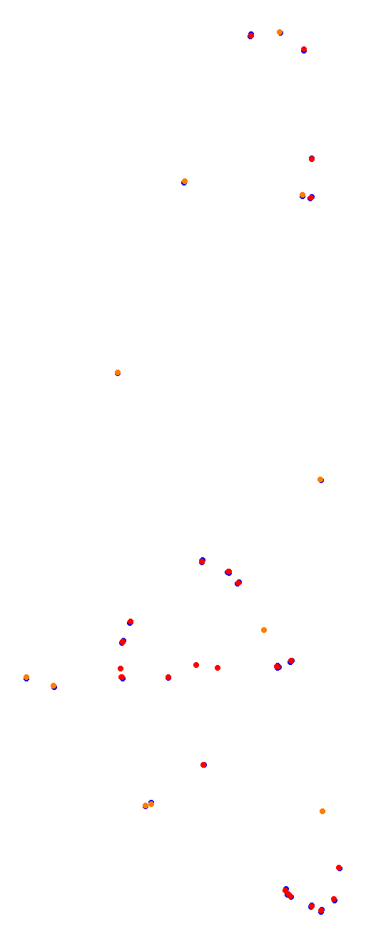 Nurburgring - Sprint collisions