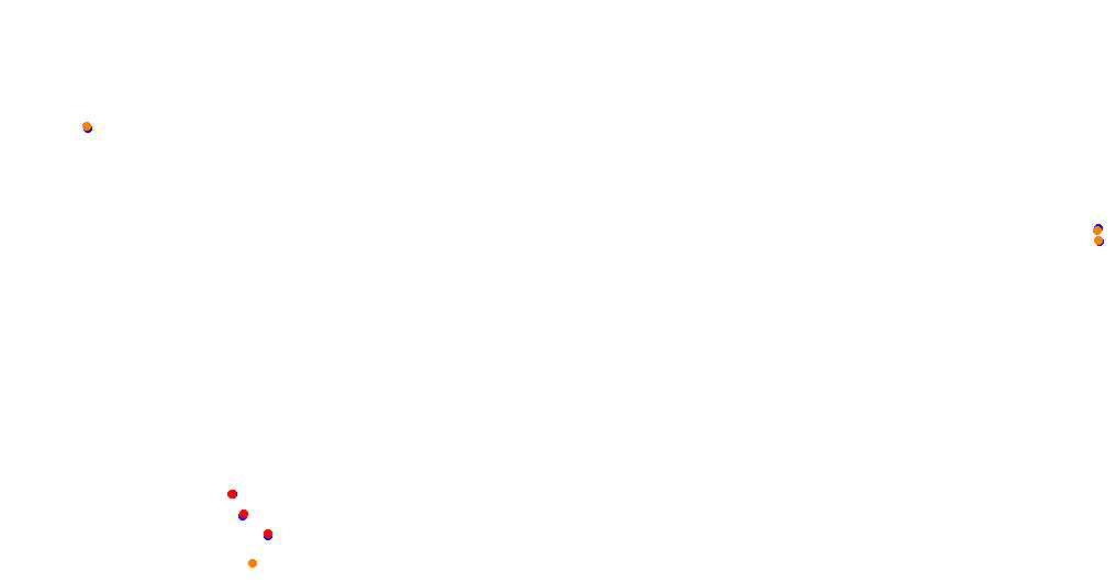 Red Bull Ring National collisions