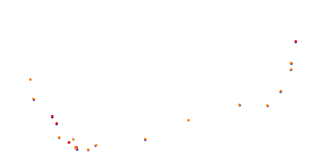 Red Bull Ring National collisions
