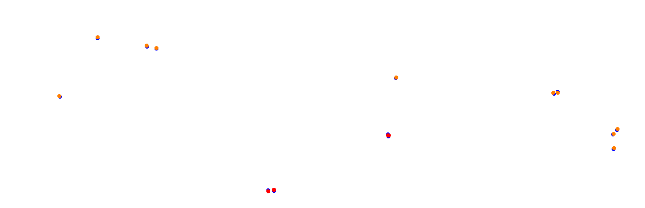 Vallelunga - Classic collisions