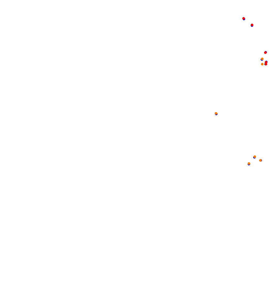 Zandvoort collisions