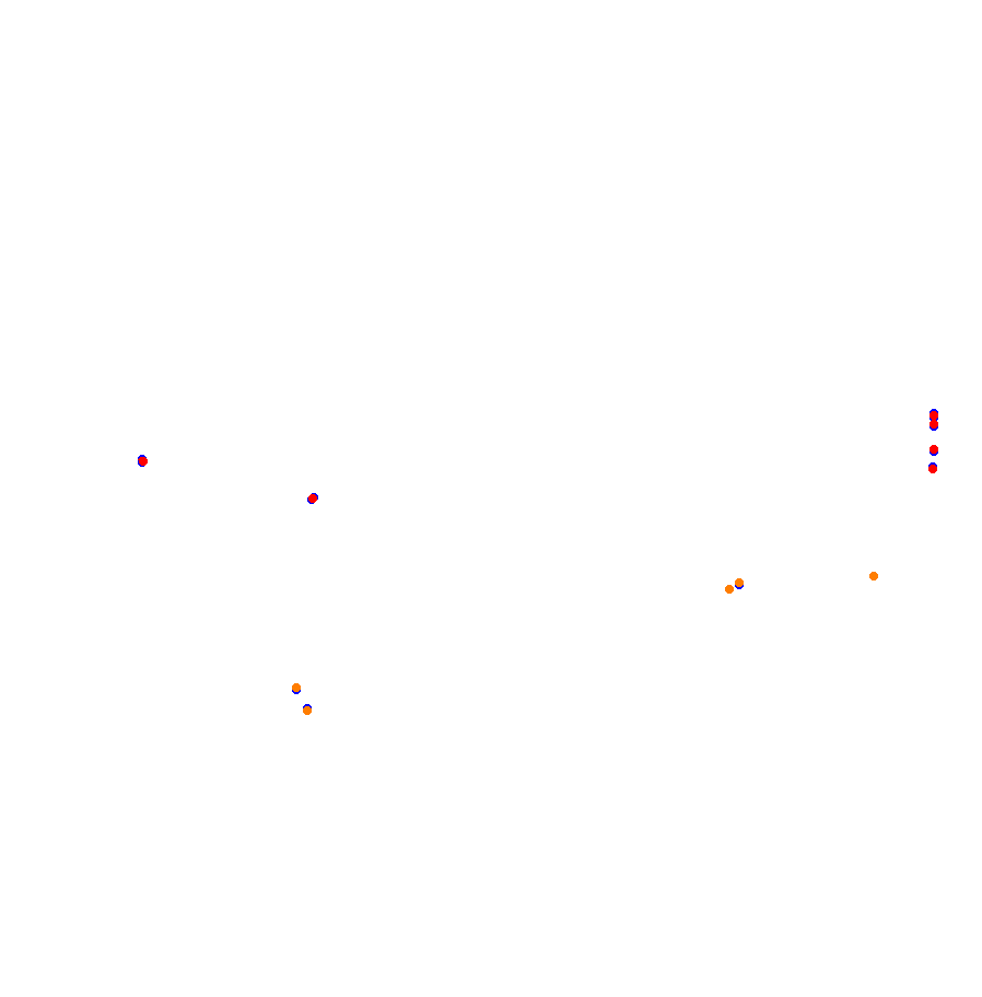 Zandvoort collisions