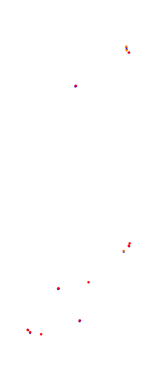 Nurburgring - Sprint collisions