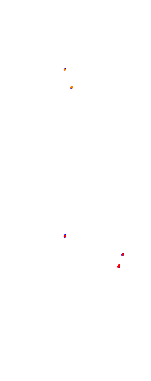 Nurburgring - Sprint collisions