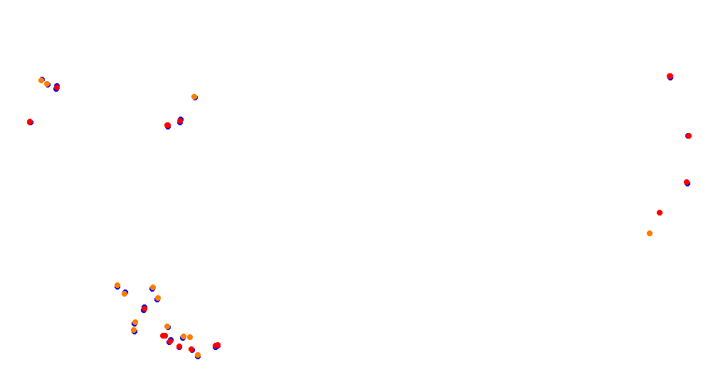 Red Bull Ring National collisions