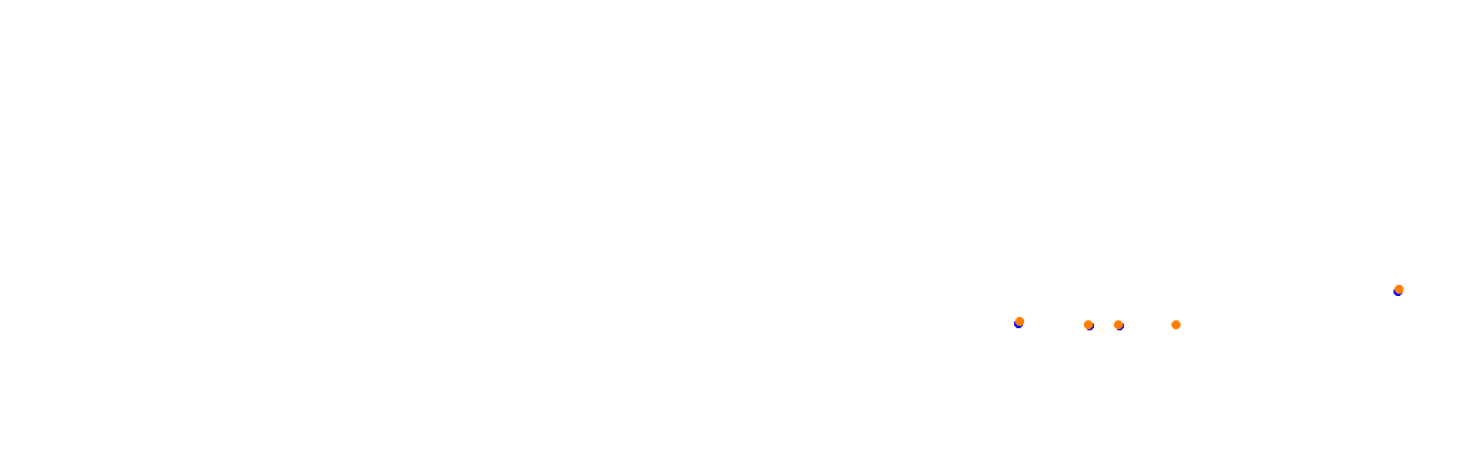 Vallelunga - Classic collisions