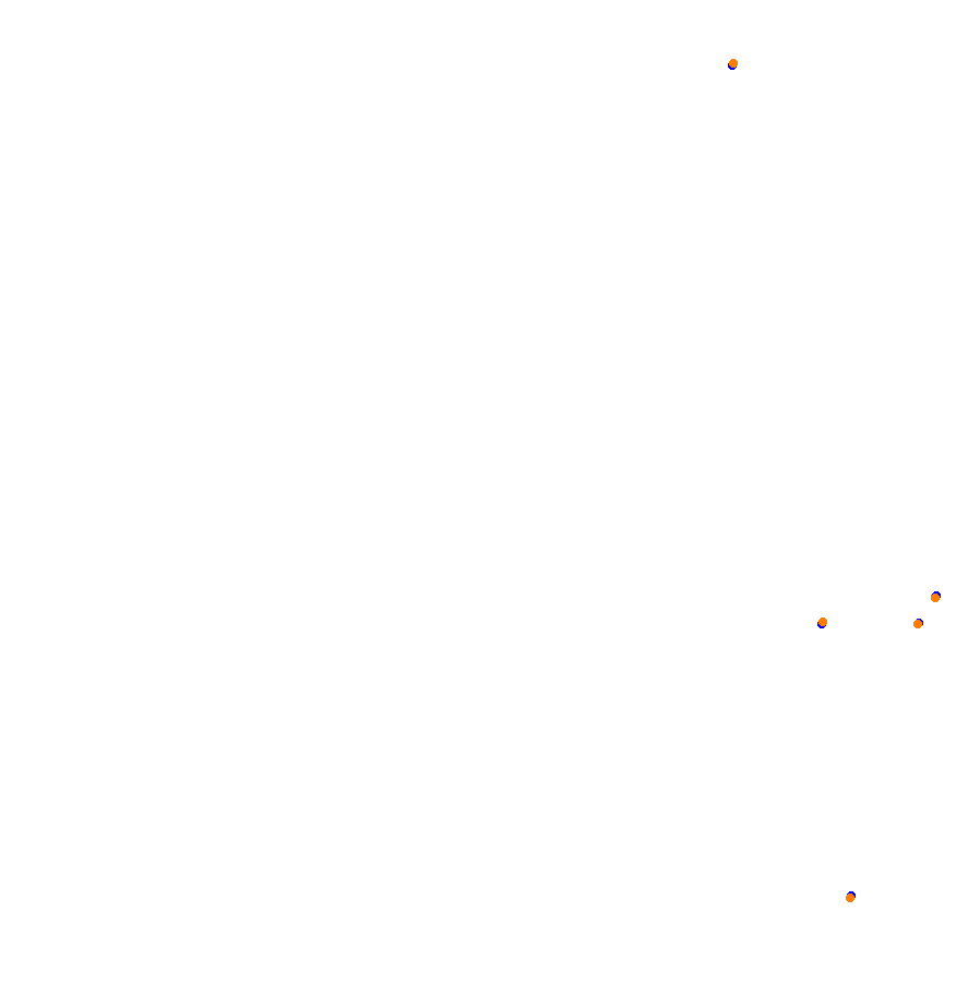 Zandvoort collisions