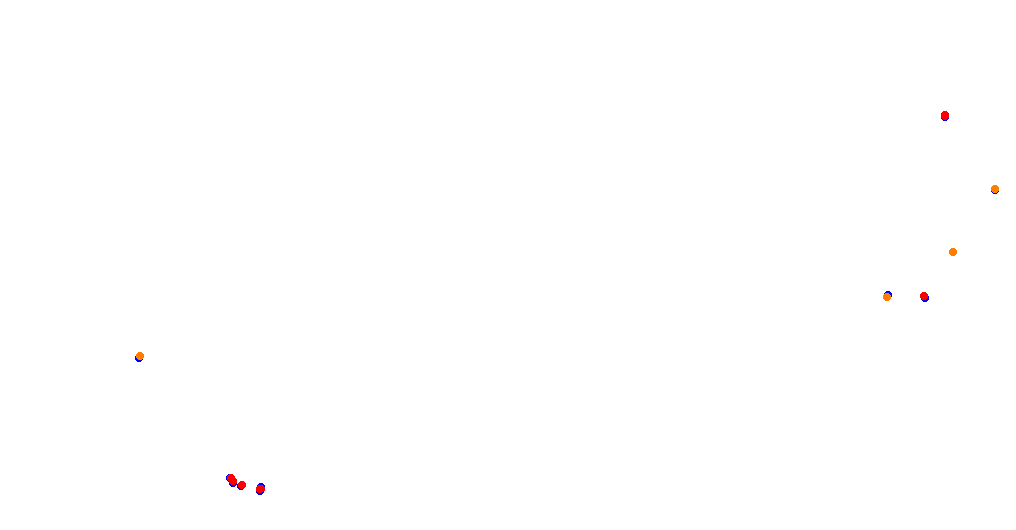 Red Bull Ring National collisions