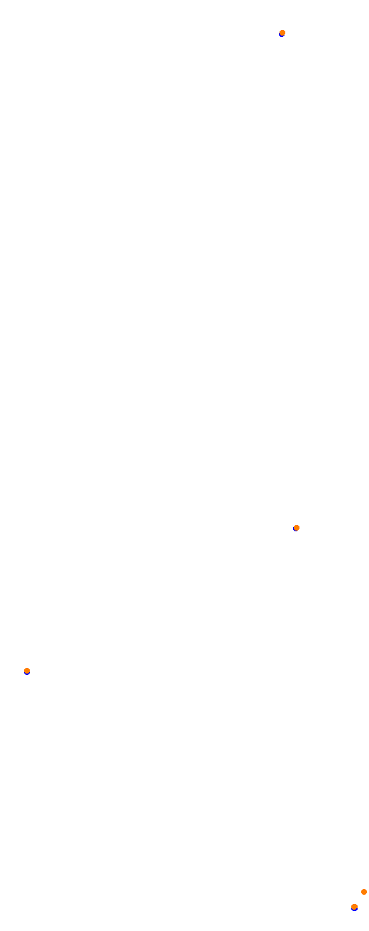 Nurburgring - Sprint collisions
