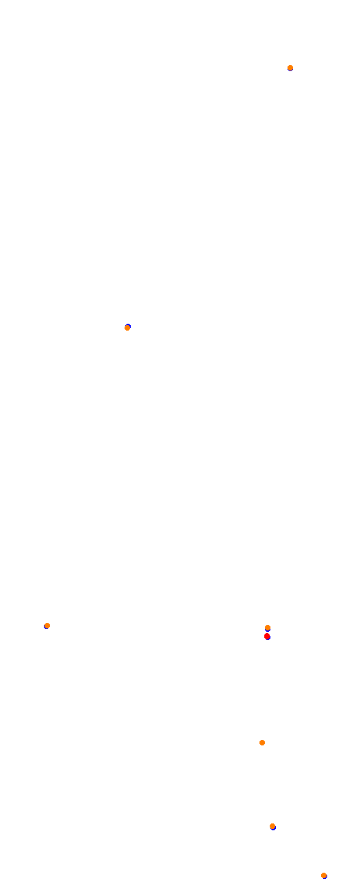Nurburgring - Sprint collisions