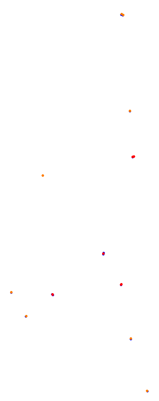Nurburgring - Sprint collisions