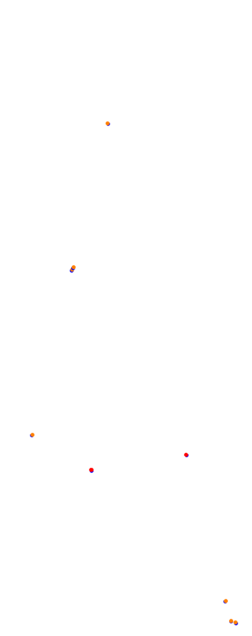 Nurburgring - Sprint collisions
