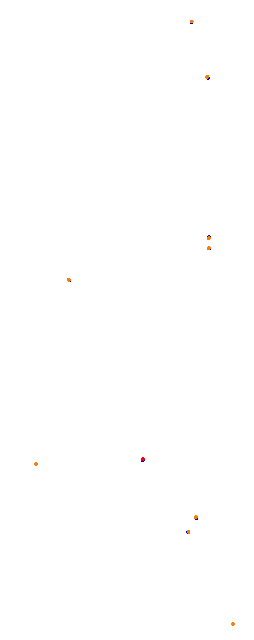 Nurburgring - Sprint collisions