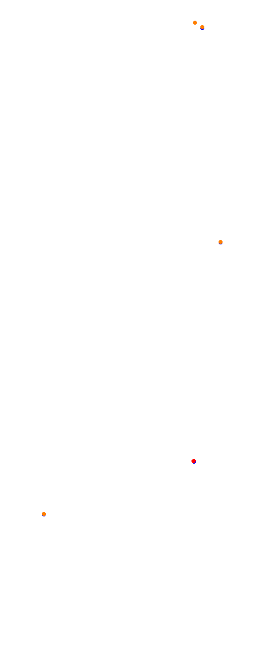 Nurburgring - Sprint collisions