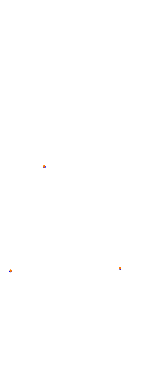 Nurburgring - Sprint collisions