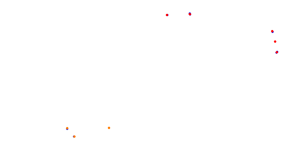 Red Bull Ring National collisions