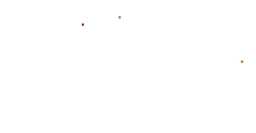 Red Bull Ring National collisions