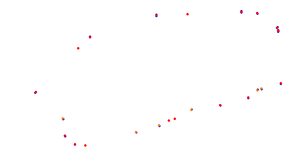 Red Bull Ring National collisions