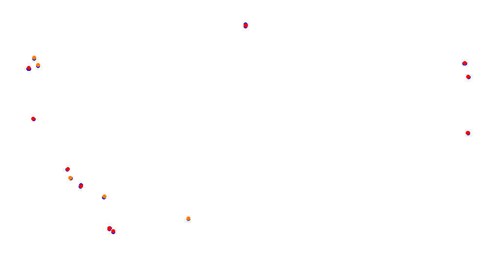 Red Bull Ring National collisions