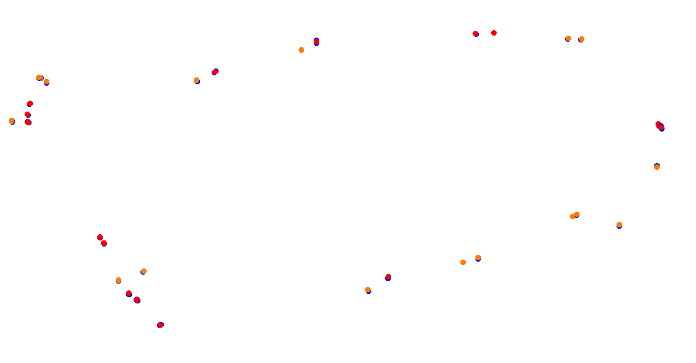 Red Bull Ring National collisions