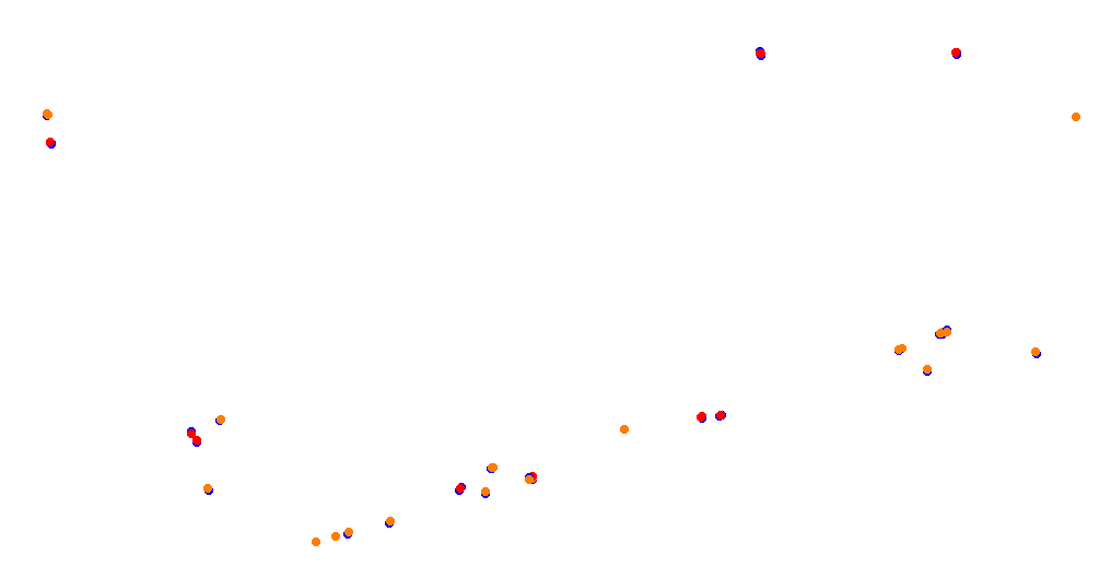 Red Bull Ring National collisions